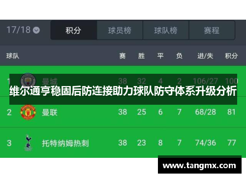 维尔通亨稳固后防连接助力球队防守体系升级分析